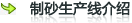制砂生产线介绍